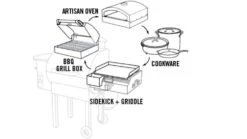 Camp Chef Sidekick Versatop System -Garmin Shop opplanet camp chef sidekick versatop system black pg14 av 13