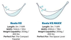 Crua Outdoors Koala Maxx Hammock Set -Garmin Shop opplanet crua outdoors koala maxx hammock set blue khmfull 02 av 10