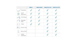 Crua Outdoors Koala Maxx Hammock Set -Garmin Shop opplanet crua outdoors koala maxx hammock set blue khmfull 02 av 9