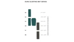 Exped Dura 5R Sleeping Pads -Garmin Shop opplanet exped dura 5r sleeping pad cypress lw 7640445454292 av 2