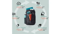 Gregory Rhune 20L Pack -Garmin Shop opplanet gregory rhune 20l pack carbon black one size 143375 6404 av 5