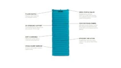 NEMO Equipment Quasar 3D Sleeping Pad 7 NEMO Equipment Quasar 3D Sleeping Pad -Garmin Shop opplanet nemo equipment quasar 3d sleeping pad regular wide 811666033161 av 1