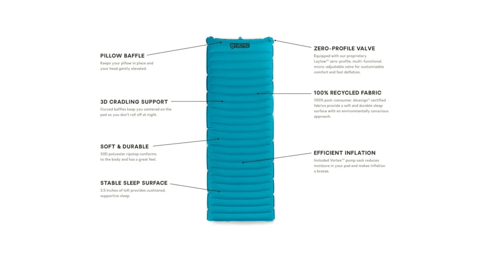 NEMO Equipment Quasar 3D Sleeping Pad 5 NEMO Equipment Quasar 3D Sleeping Pad - Image 3