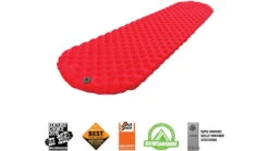 Sea To Summit Comfort Plus Insulated Mat -Garmin Shop opplanet sea to summit comfort plus insulated mat large 927 av 1