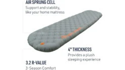 Sea To Summit Ether Light XT Insulated Sleeping Mat -Garmin Shop opplanet sea to summit ether light xt insulated sleeping mat large 940 av 1