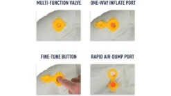 Sea To Summit Ether Light XT Sleeping Mat -Garmin Shop opplanet sea to summit ether light xt sleeping mat regular 936 av 7